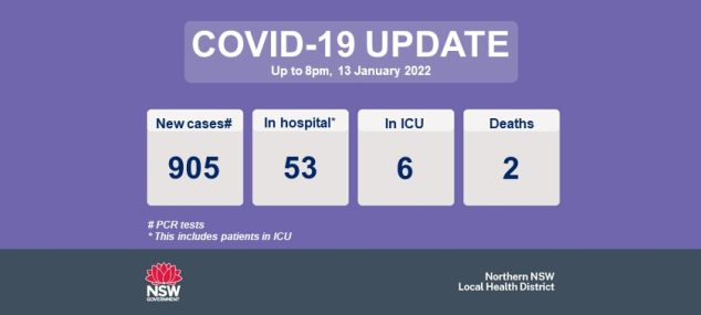 COVID-19 update 14 January 2022