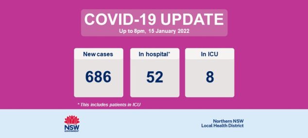 COVID-19 update 16 January 2022