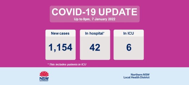 COVID-19 Update: 8 January