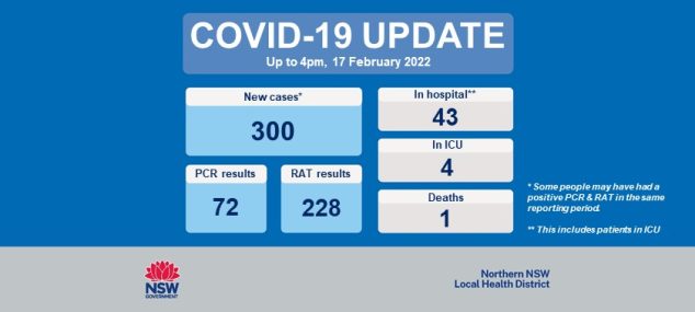 COVID-19 Update: 18 February