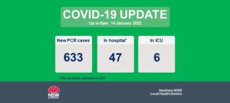 COVID-19 update 15 January 2022