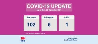 COVID-19 update 23 December 2021