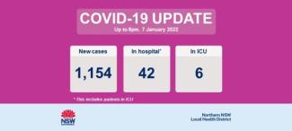 COVID-19 Update: 8 January