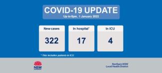 COVID-19 Update 2 January 2022