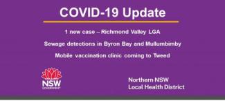 COVID-19 Update: 29 October 2021