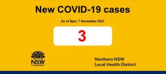 COVID-19 Update: 8 November 2021