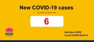 COVID-19 Update